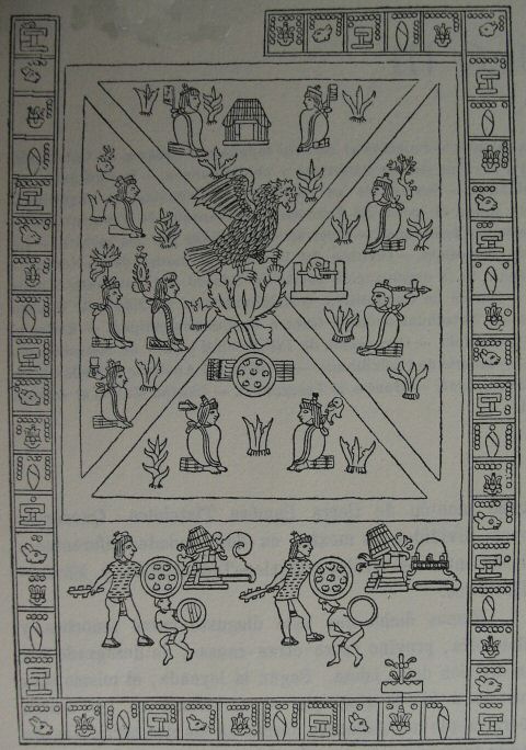 Codec Mendoza - Códice Mendocino - Teocracia de Tenoch